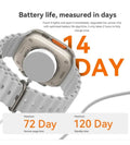 Smartwatch HW68 Ultra Mini 41mm Série 8