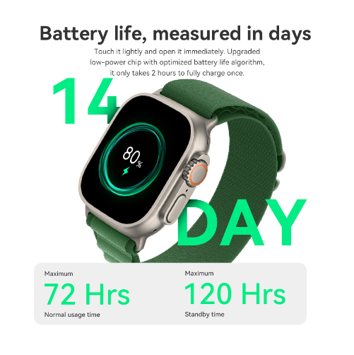 Smartwatch HW9 Ultra Max Série 9 AMOLED