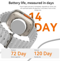 Smartwatch HW68 Ultra Mini 41mm Série 8